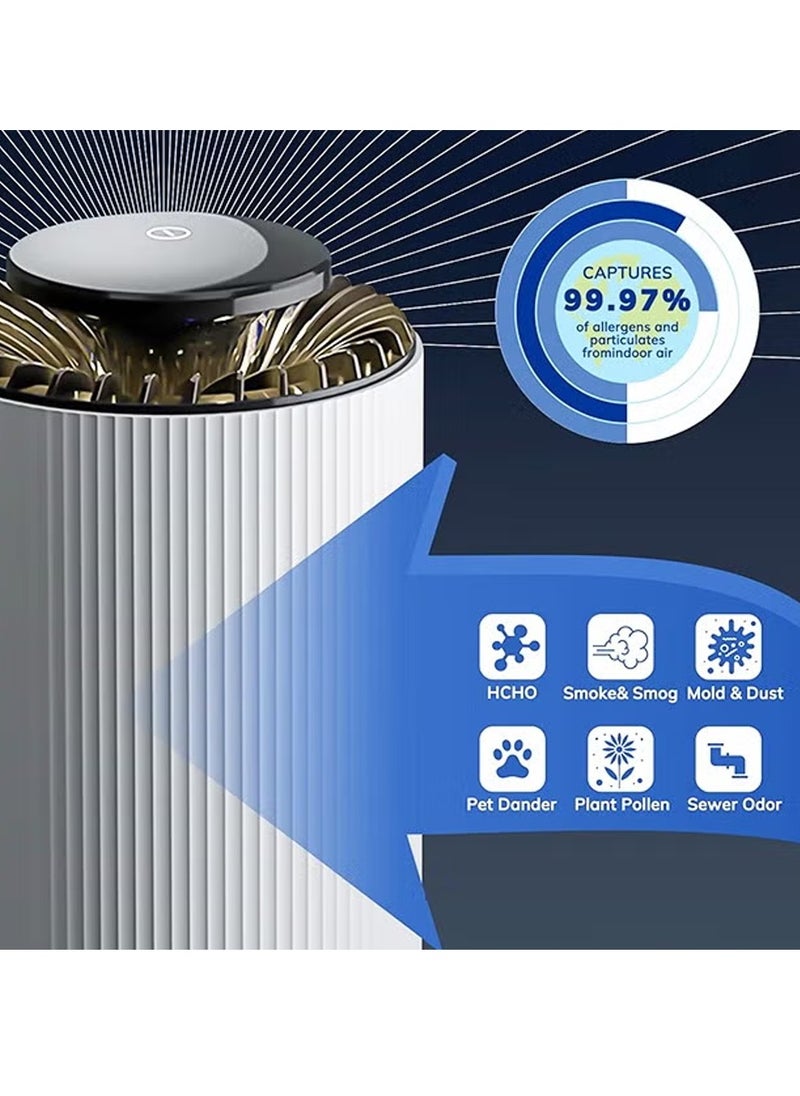 Furtey - Air Purifier for Middle East - HEPA Desert Dust Filter, Smoke & Pollen Eliminator, 2-Speed Bedroom Purifier with Energy Saving Mode & Quran Night Light - Image 1