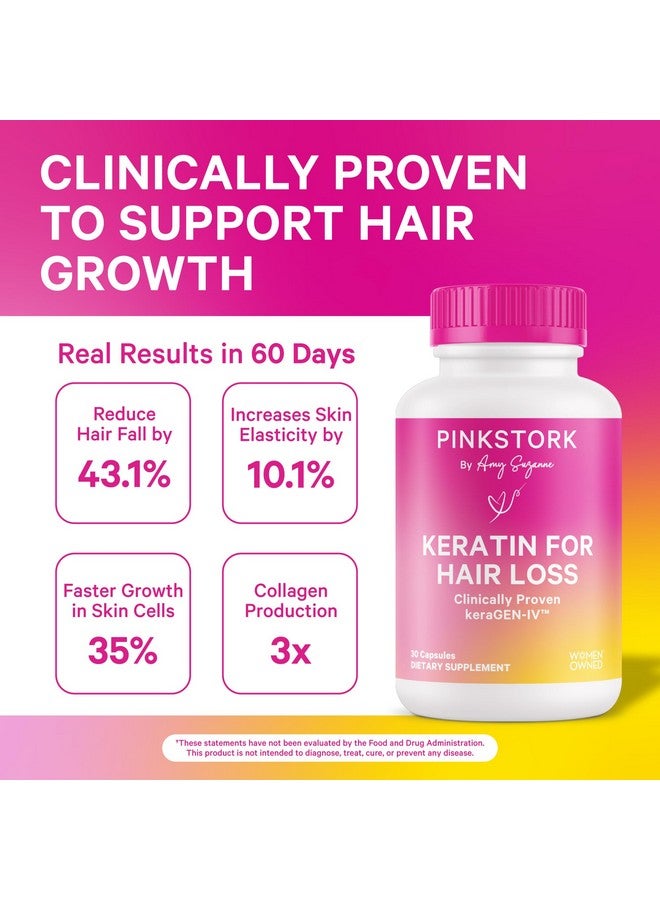 Pink Stork Keratin Hair Loss Supplement for Women - Clinically Studied KeraGEN-IV for Hair Care, Thinning, Shedding and Beauty - Hair Skin and Nails Support - Postpartum Hair Growth - 30 Capsules - Image 3