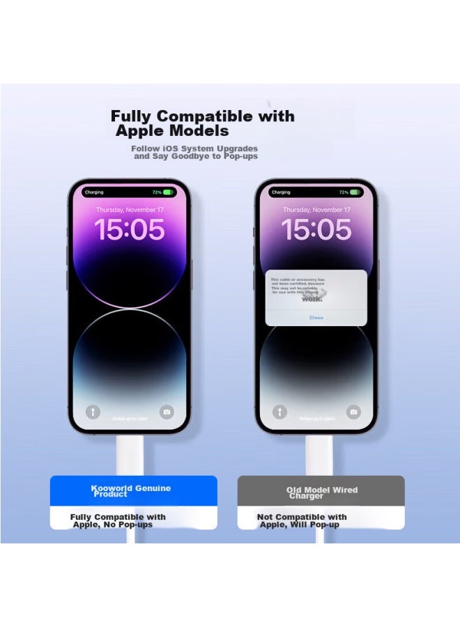 KOVOL Apple Data Cable For Iphone 14/13/12 Pro Max/11/xs/xr/8, Smartphones, Tablets, Ipad, Car Usb Charger Cable 1.5 Meters - Image 3