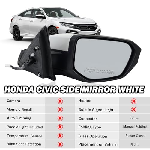 MOFOAP Passenger Side Mirror Compatible With 2016 2017 2018 2019 2020 2021 Honda Civic Coupe Sedan Hatchback,Mirror with Power Glass,Non-Heated,Manual Folding - Image 2