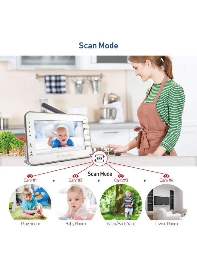 MoonyBaby 4.3 inches Monitor Unit - Image 3