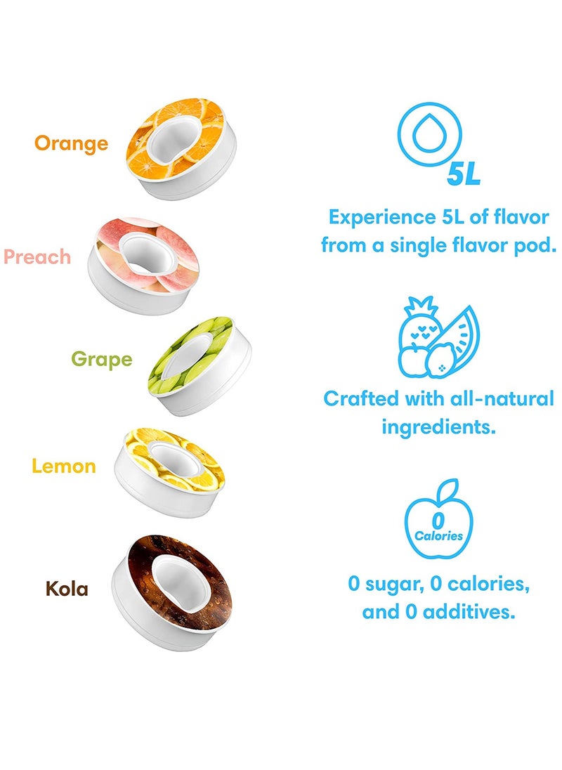 SYOSI - Flavored Water Bottle With Straw — 650mL Flavouring Water Bottle With 2 Flavor Pods Included, Flip Lid & Wide-Mouth Cap, Carry Strap, Leakproof, BPA Free, Black, Gym, Fitness - Image 1