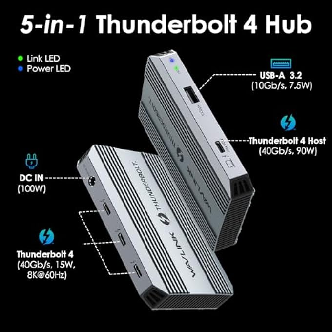 WAVLINK محور 5 في 1 ثندربولت 4، شحن PD بقوة 90 واط، عرض 8K مفرد أو عرضين 4K لجهاز ماك M1 M2 M3، ثندربولت 4/3، USB-C/USB 4 ويندوز - Image 2