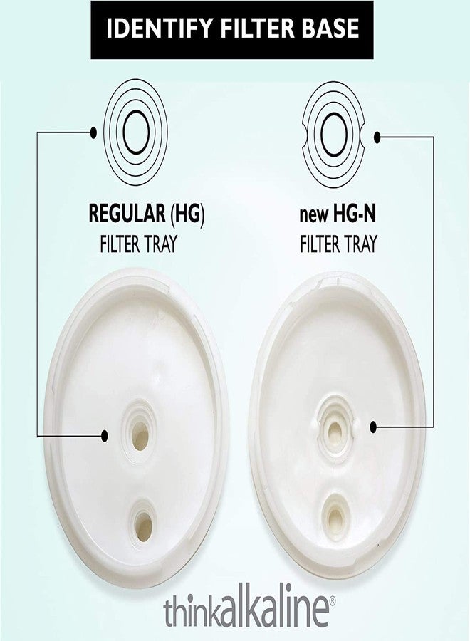 SANASTEC Water Filter Replacement HG-N type,Granular Activated Carbon Replacement Filter for SD501, DX II, Toyo and Impart TWIN PACK, MADE IN USA by A2O WATER(See Image to Identify The Models) - Image 2