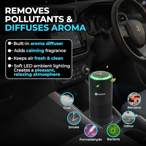 Gustto AeroGo 3.0 Car Air Purifier | 3-Stage Filtration with HEPA13 | Removes 99.997% Dust & Smoke | Negative Ion Technology | Car and Desk Compatible | Aroma Diffuser | Type-C Powered, Black - Image 4