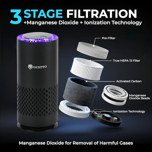 Gustto AeroGo 3.0 Car Air Purifier | 3-Stage Filtration with HEPA13 | Removes 99.997% Dust & Smoke | Negative Ion Technology | Car and Desk Compatible | Aroma Diffuser | Type-C Powered, Black - Image 3