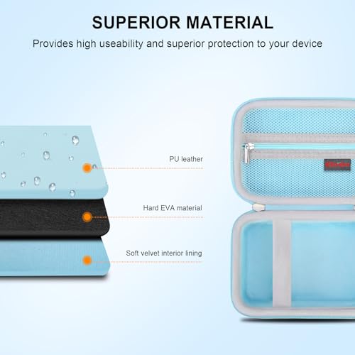 Elonbo Carrying Case for KODAK Mini 2 Retro 4PASS Portable Photo Printer, Mini Color Instant Print Digital Camera Hard Travel Bag, Picture Printer Storage Holder, Pocket Fits Film Cartridge, Blue - Image 5