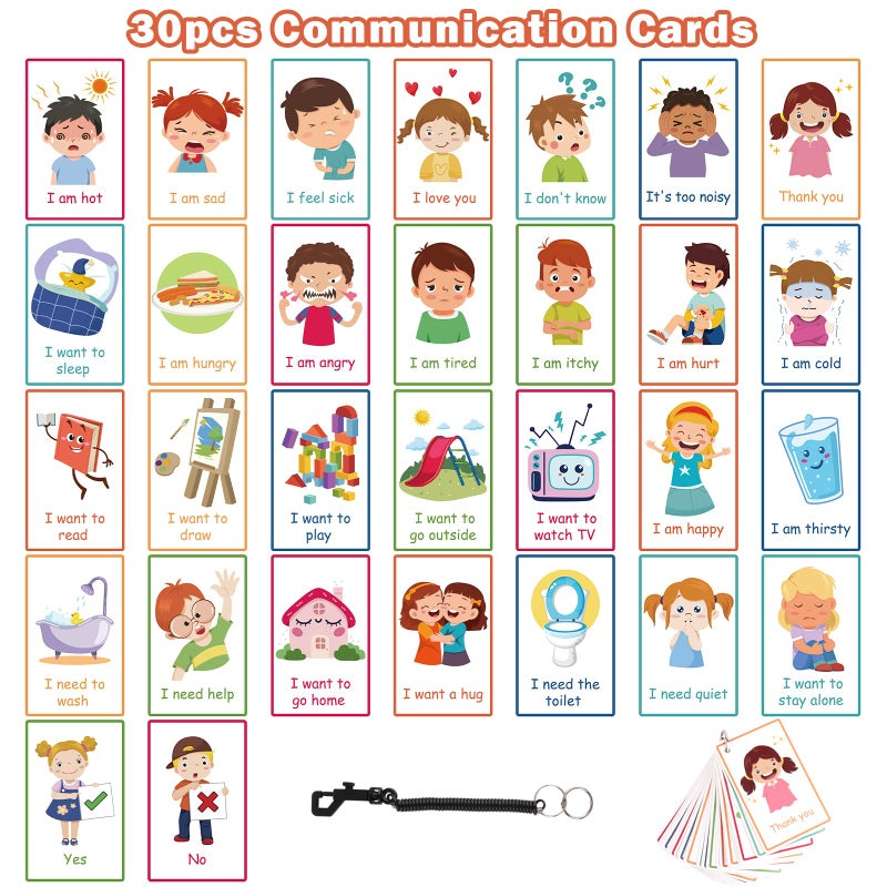 Hxezoc 30pcs Communication Cards - Emotions, Feelings & Sign Language Flash Cards for Autistic Children, Non-Verbal Speech Therapy - Image 2