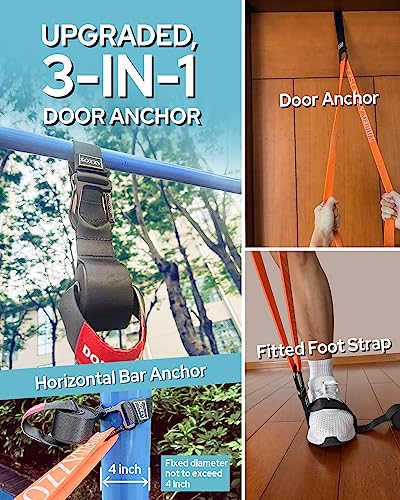 Sozzy 3-in-1 Door Anchor for Resistance Bands, SOZZY Heavy Duty Door Anchor with Safety Tag, Widened Thickened Webbing, Secure Stitching Great for Exercise Bands, Therapy Bands, Suspension Training - Image 2