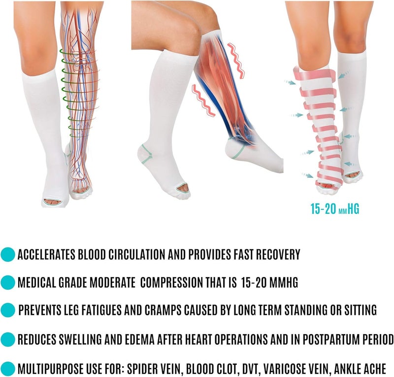 invera Anti Embolism Compression Stockings Knee High Unisex Ted Hose Socks 1520 mmHg Moderate Level - Image 5