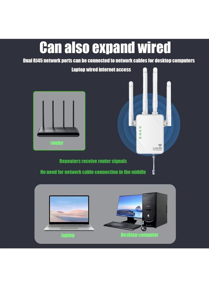 اووكاي [مُحسّن] مُوسّع نطاق واي فاي، 5G، تردد مزدوج، 1200 ميجابت في الثانية، مُضخّم إنترنت صغير الحجم للمنزل، مُكرّر إشارة واي فاي لاسلكي (أبيض)  - Image 5