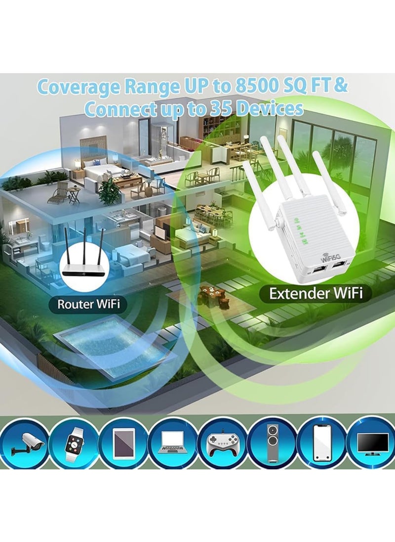 اووكاي [مُحسّن] مُوسّع نطاق واي فاي، 5G، تردد مزدوج، 1200 ميجابت في الثانية، مُضخّم إنترنت صغير الحجم للمنزل، مُكرّر إشارة واي فاي لاسلكي (أبيض)  - Image 4