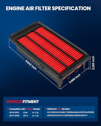 KAX Premium Engine Air Filter CA12050 Replacement for Civic L4 15L 2016 2017 2018 2019 2020 2021 CRV L4 15L 20172023 - Image 3