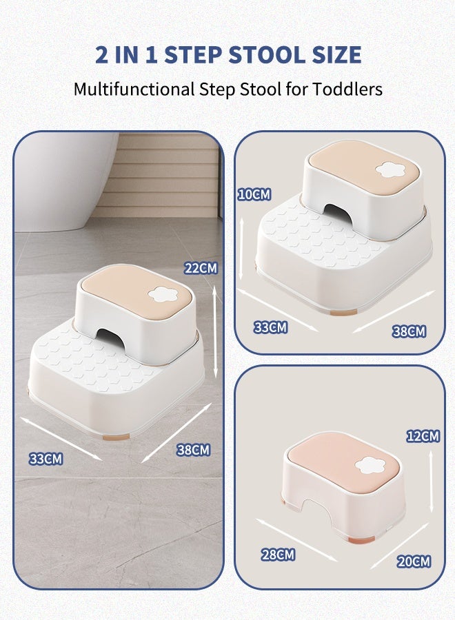 Vividorad Toddler Step Stool, 2 Step Stool with Anti-Slip Surface & Base,Toddler Step Stool for Bathroom Sink,2 Step Stool for Kids Toilet Potty Training,Kids Step Stool for Toddlers Potty Training, Kitchen, Living Room, Bedroom, Toy Room - Image 2