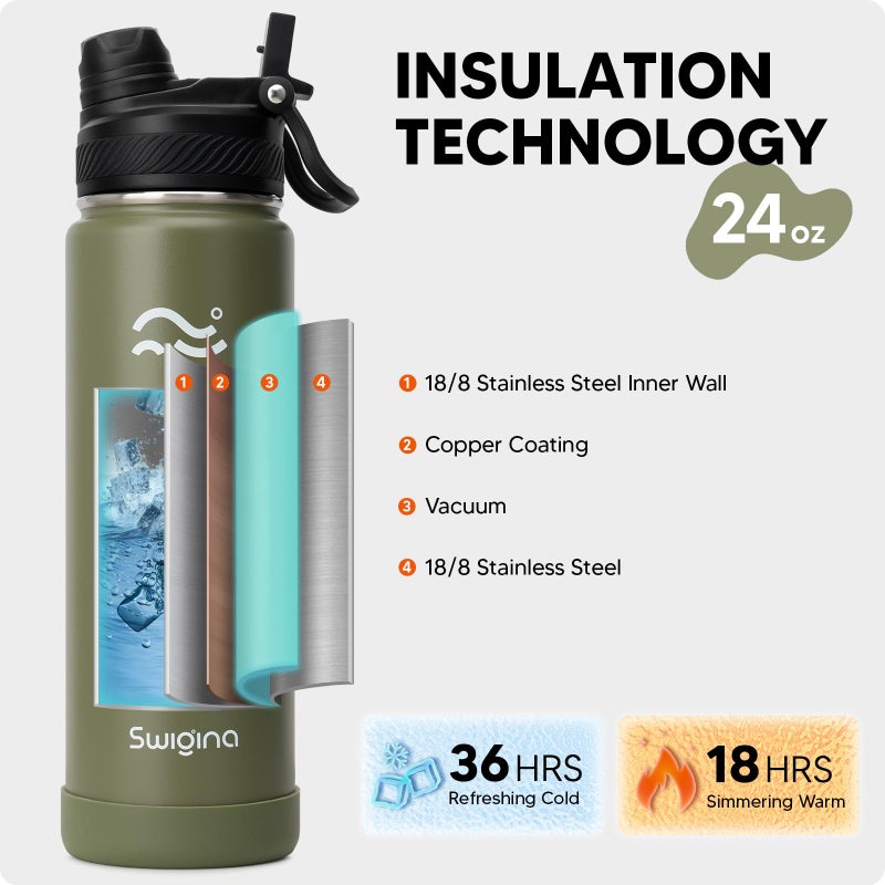 Swigina [2-IN-1 LID] Insulated Water Bottle with Silicone Boot (36hrs Cold/18hrs Hot) - DIY Stickers, Leakproof, BPA Free, 24 oz - Image 3