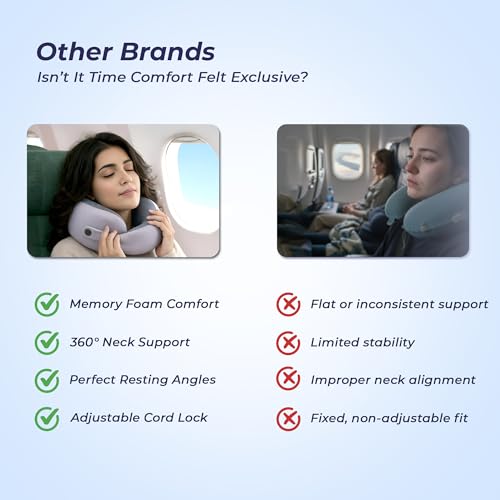 Billebon Memory Foam Neck Pillow, Snake Shape Travel Pillow with Snap Button, Neck Pillow for Travelling & Flight Travel, Ergonomic Support for Comfort & Pain Relief(Grey Single) - Image 4