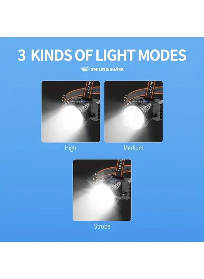 Smiling Shark TD 8007 Black Rechargeable LED Headlamp Adjustable Emergency Power Bank - Image 4