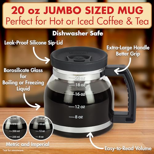 Funwares Cupa Joe Coffee Mug – 20oz Borosilicate Glass Diner Pot Mug with Spill-Proof Lid – Funny Novelty Gift for Coffee Lovers, Dads, Office, Travel & More - Image 2