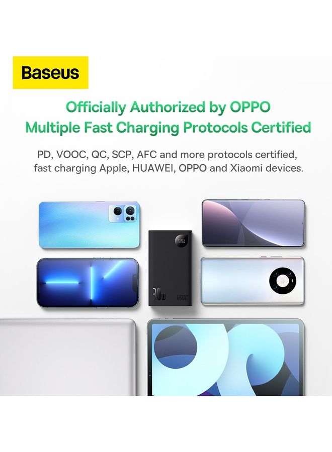 بيسوس باور بنك بتقنية PD سعة 20000 مللي أمبير في الساعة بمنفذ USB C وقدرة 30 وات مع شاشة رقمية ومدخل واحد و3 مخارج ومتوافق مع أجهزة أبل وهواوي وأوبو وشاومي وغير ذلك المزيد (إصدار VOOC) 20000 mAh أسود - Image 4