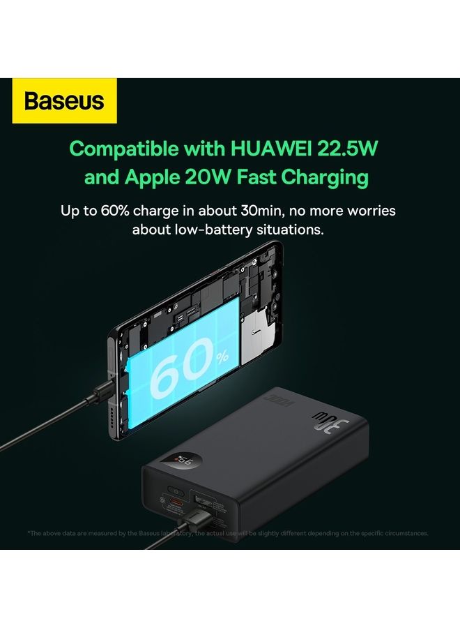 بيسوس باور بنك بتقنية PD سعة 20000 مللي أمبير في الساعة بمنفذ USB C وقدرة 30 وات مع شاشة رقمية ومدخل واحد و3 مخارج ومتوافق مع أجهزة أبل وهواوي وأوبو وشاومي وغير ذلك المزيد (إصدار VOOC) 20000 mAh أسود - Image 5