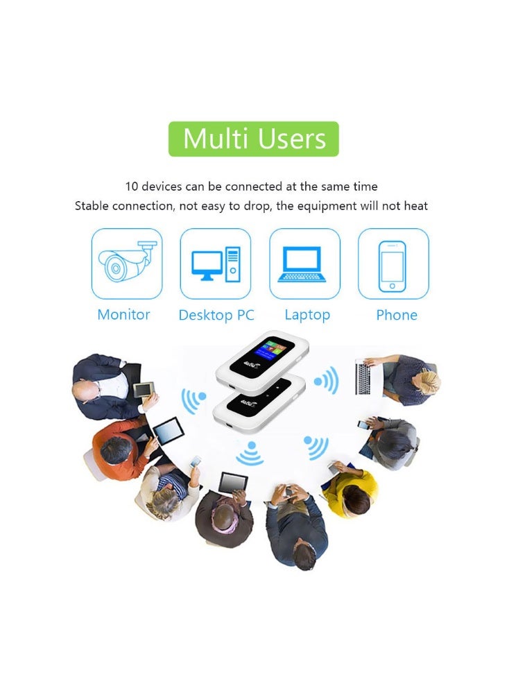 عام 4G/5G wifi mobile WiFi router 150Mbps high-speed portable Asian travel WiFi modem with SIM card slot, up to 10 devices can be shared - Image 5