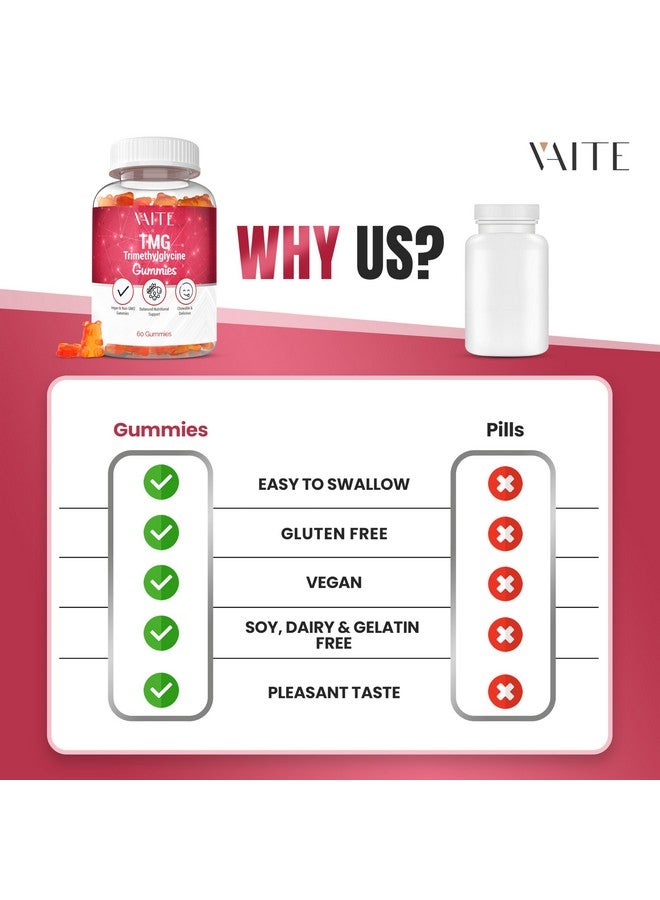 VAITE 800mg Trimethylglycine - TMG Gummies - Sugar-Free, Vegan & Gluten-Free - Chewable Supplement for Daily Nutritional Balance - 60 Chews - Supports Physical Performance - Image 5