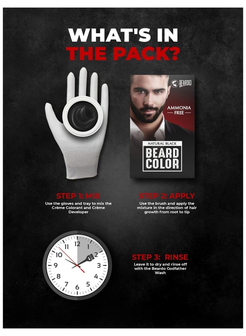 BEARDO Beard Color Black 60ml - Image 3