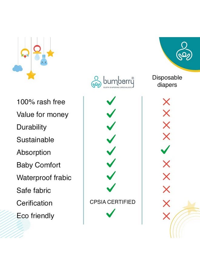 Bumberry Cloth Diaper Cover With 2 Wet Free Inserts Perfect For Babies Between 6-36 Months, 7 To 15 Kgs, Trees (Adjustable, Washable & Reusable, Snap Fit Diaper Cover With 2 Soakers)  - Image 4