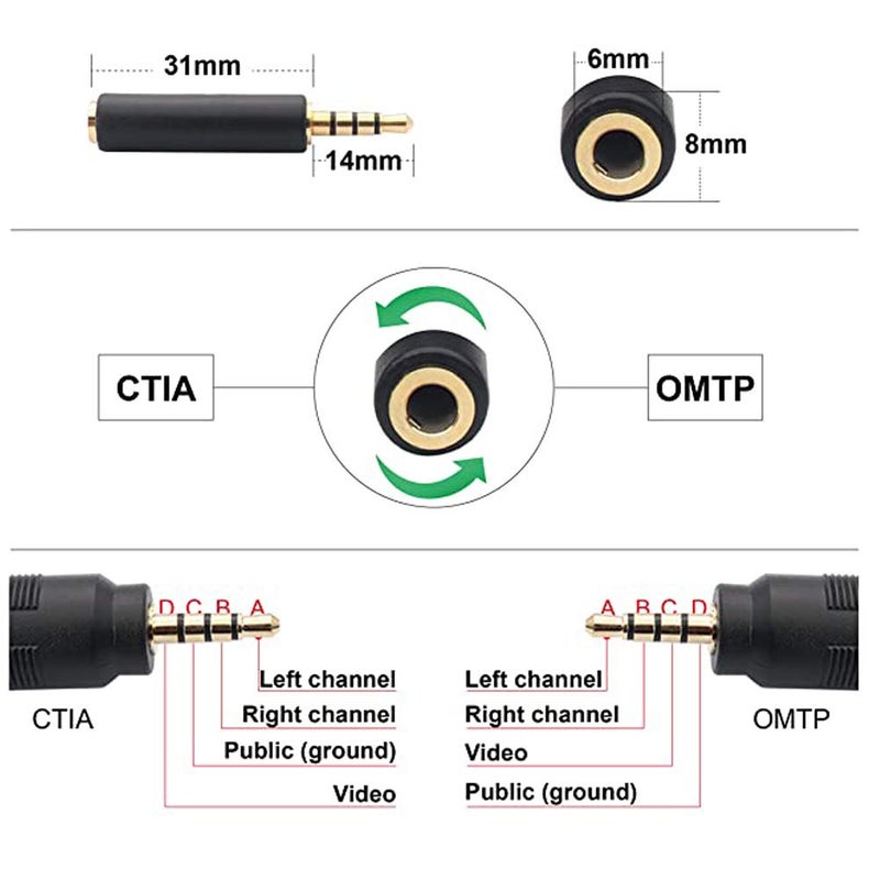 Padarsey 3.5 mm to RCA AV Camcorder Video Cable 3.5mm Male to 3RCA Male Plug Stereo Audio Video AUX Cable for Smartphones,MP3, Tablets,Speakers,Home Theater (3.5 Straight to 3 RCA 1.5m) - Image 2