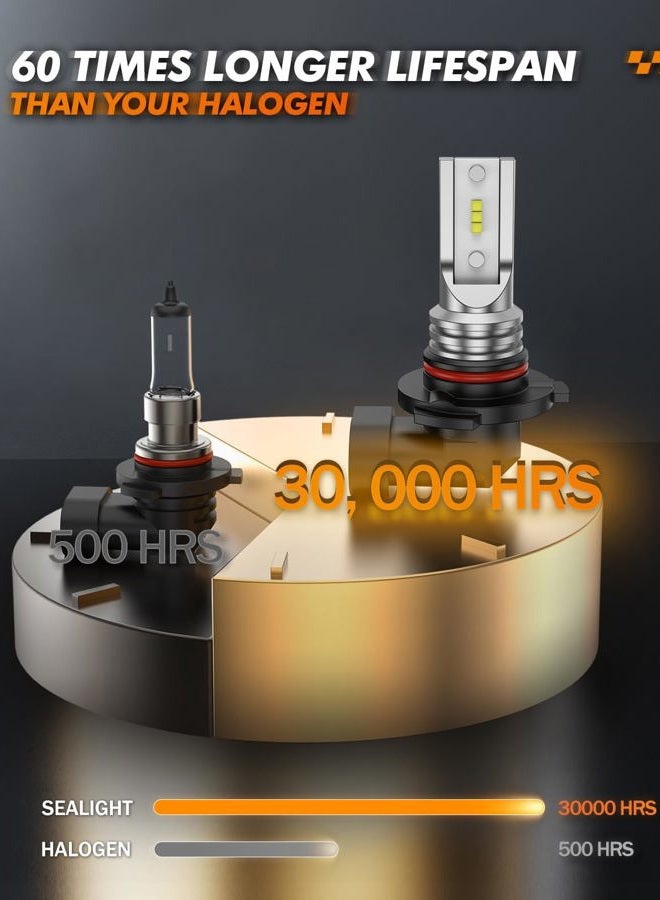 SEALIGHT 9145 H10 LED Fog Light Bulbs, 400% Brighter 6500K White 1:1 Mini Size H10 LED Fog Lights, Strong Penetration 9145 9140 Fog Light Bulb, Pack of 2 - Image 4