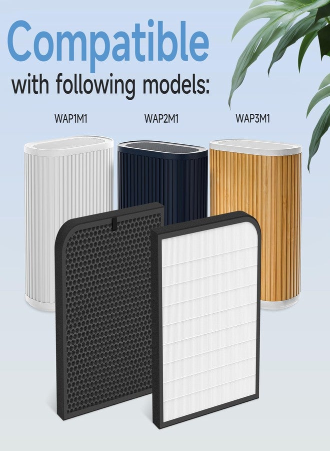 XBWW 2 Packs Replacement Filters Compatible with Windmill WAP1M1 / WAP2M1 / WAP3M1/ Air Purifi-er, 3-in-1 Filtration for Smoke & More, Main Filter, Activated Carbon, & Pre-Filter - Image 2