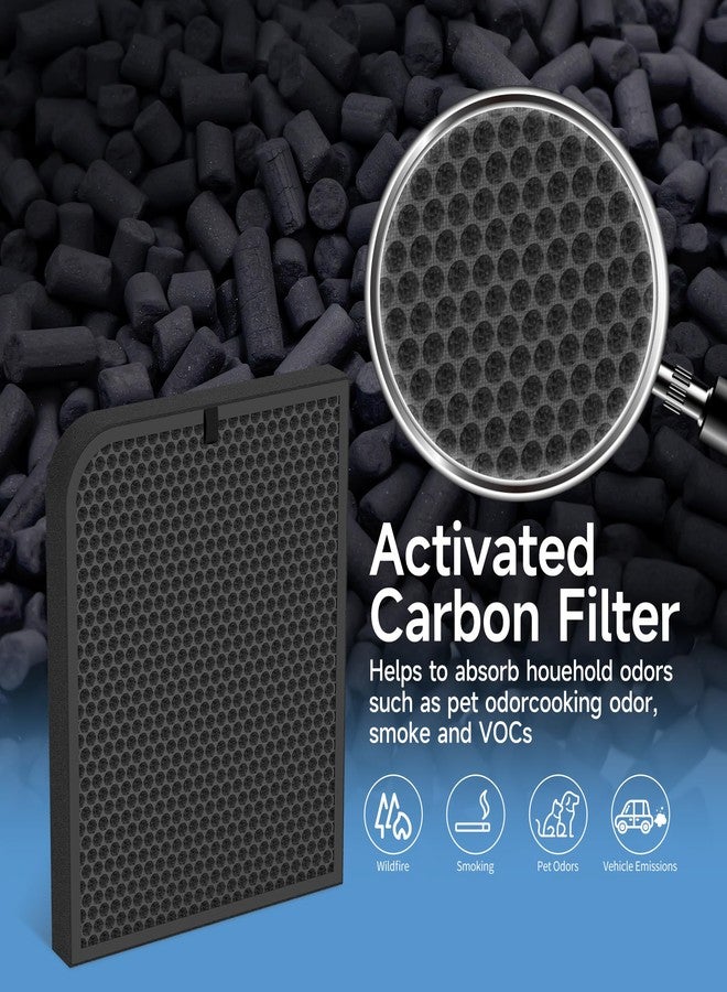 XBWW 2 Packs Replacement Filters Compatible with Windmill WAP1M1 / WAP2M1 / WAP3M1/ Air Purifi-er, 3-in-1 Filtration for Smoke & More, Main Filter, Activated Carbon, & Pre-Filter - Image 5