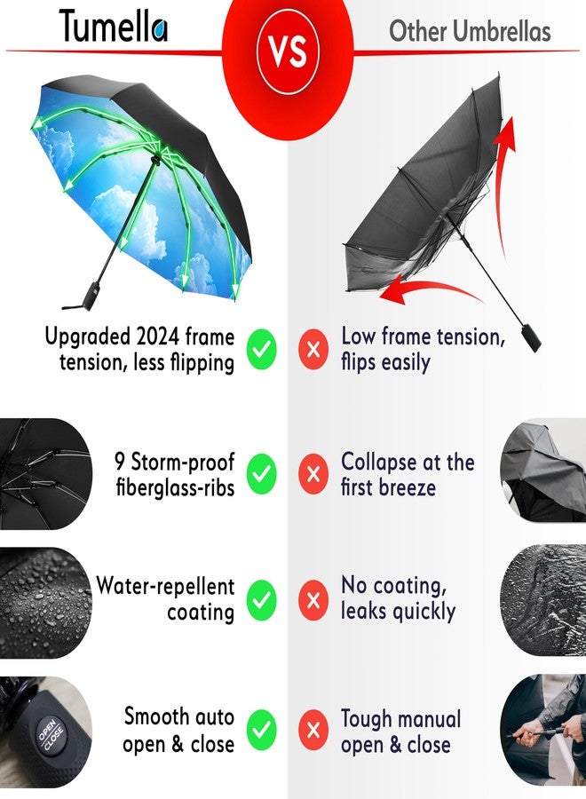TUMELLA Inverted Windproof Umbrella, Large, Strong & Light, Portable and Automatic Reverse Folding Rain Umbrella, Durable Premium Grip, Fits Car & Backpack, E. Blue Skies, 46 inches, Modern - Image 3