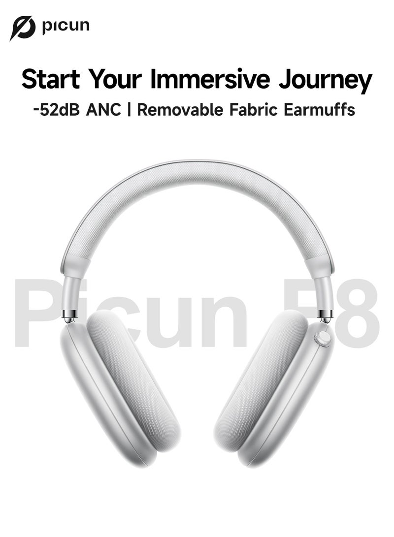 Picun F8 Pro Wireless Headphones 3D Spatial Audio Head Tracking -52dB ANC HIFI Bluetooth Headset ENC HD Mic Low-Latency - Image 2