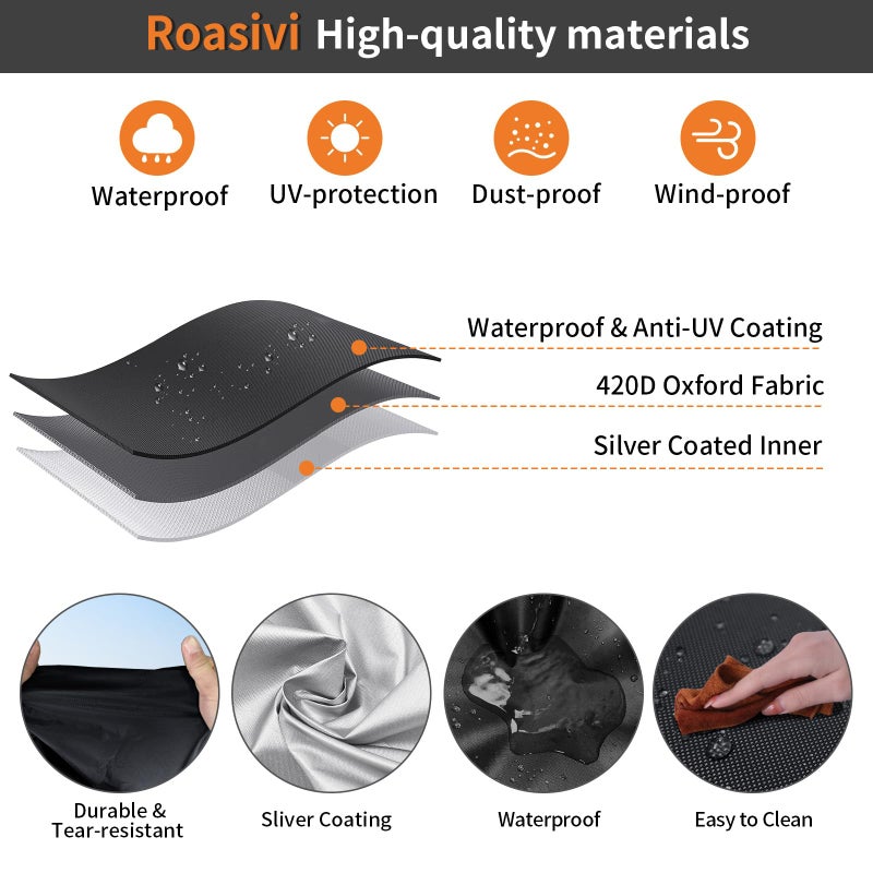 Roasivi Universal Large Birdcage Cover Black Out and Breathable Cages Cover for Parrots and Other Small Animals Durable Waterproofing Washable Material 31" L x 21" W x 53" H Black - Image 4