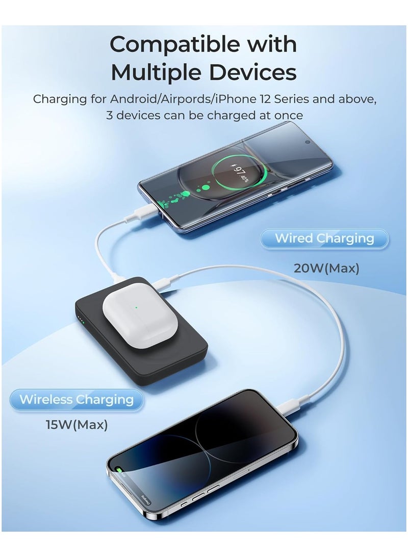 BENKS Magnetic Power Bank, 10,000mAh Wireless Portable Charger, for MagSafe Battery Pack with Two-Way 15W USB-C Ports for iPhone 15/14/13/12 Series, Black - Image 5