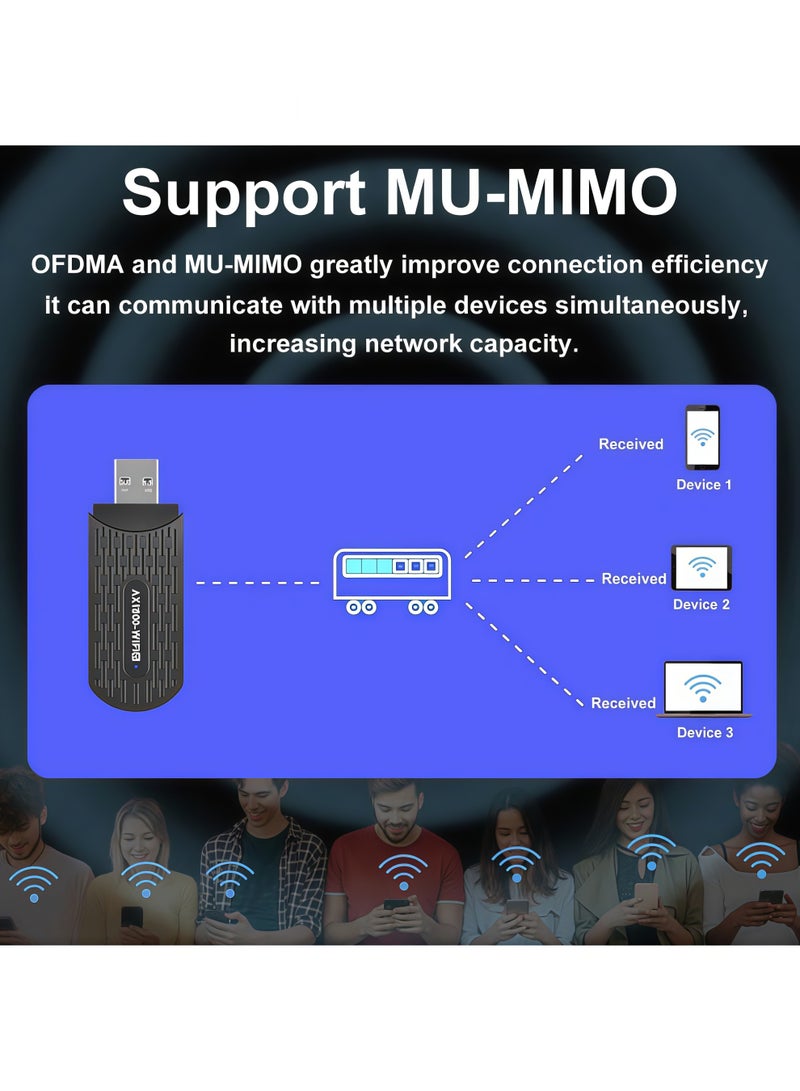 أورييل محول واي فاي لاسلكي USB AX1800 - مستقبل لاسلكي خارجي ثنائي النطاق 2.4 جيجاهرتز/5.8 جيجاهرتز بسرعة 1800 ميجابت في الثانية، بطاقة شبكة لاسلكية، واي فاي 6، منفذ USB 3.0، تقنية MU-MIMO، يدعم أجهزة الكمبيوتر المكتبية والمحمولة، متوافق مع نظامي التشغيل ويندوز 11 و10 فقط، لا يحتاج إلى تعريفات، يعمل بمجرد التوصيل والتشغيل - Image 5