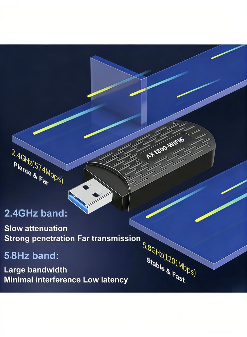 أورييل محول واي فاي لاسلكي USB AX1800 - مستقبل لاسلكي خارجي ثنائي النطاق 2.4 جيجاهرتز/5.8 جيجاهرتز بسرعة 1800 ميجابت في الثانية، بطاقة شبكة لاسلكية، واي فاي 6، منفذ USB 3.0، تقنية MU-MIMO، يدعم أجهزة الكمبيوتر المكتبية والمحمولة، متوافق مع نظامي التشغيل ويندوز 11 و10 فقط، لا يحتاج إلى تعريفات، يعمل بمجرد التوصيل والتشغيل - Image 2