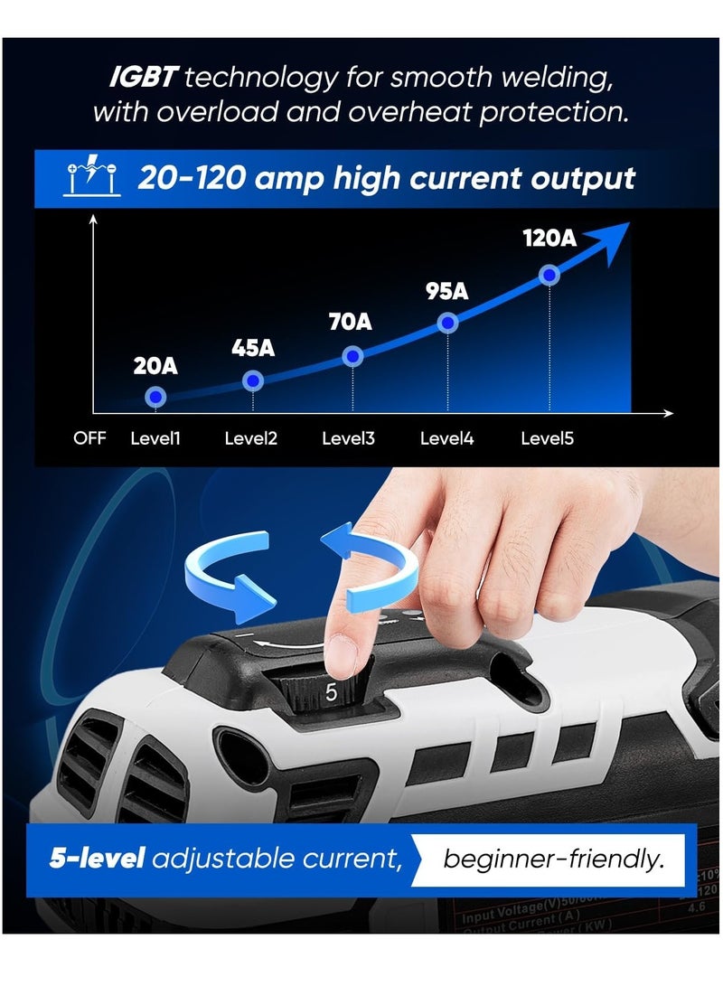 SPARK Portable Electric Welding Machine, 220V Portable Welder Handheld with IGBT Inverter 5 Variable Current Adjustment, ARC Welder Gun, Fits for 3/32" Wire Rods (Grey) - Image 4