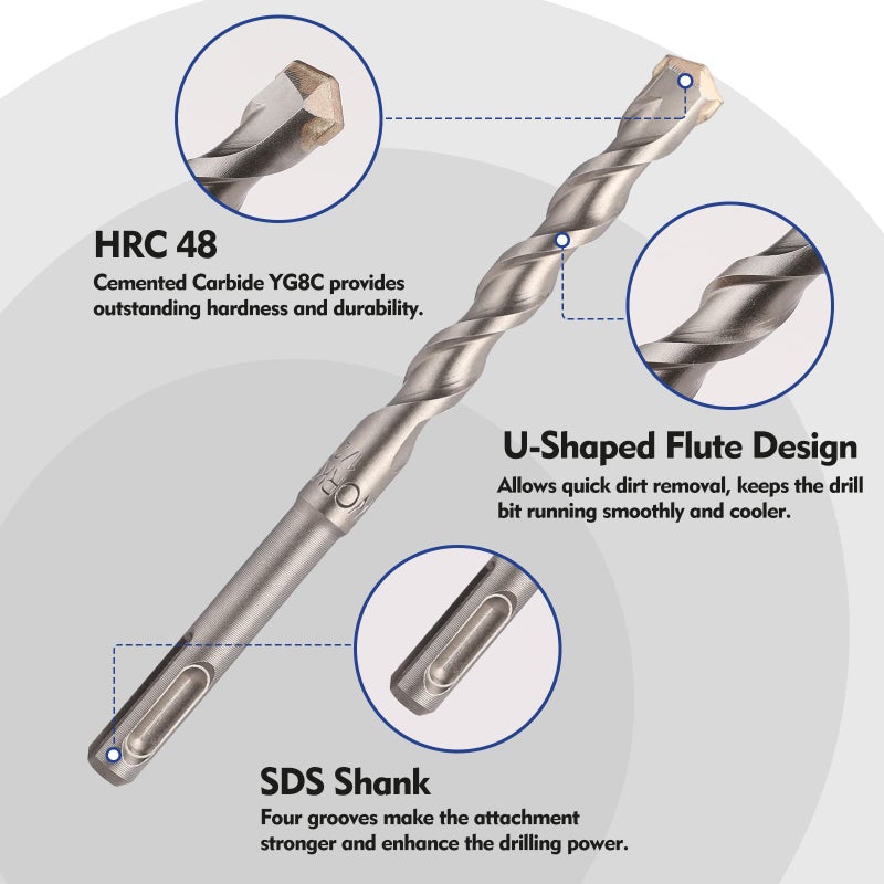 WORKPRO 17-Piece SDS-Plus Rotary Hammer Drill Bits and Chisel Set, Carbide-Tipped Masonry Drill Bits and Chisels for Concrete, Stone, Brick, with Storage Case - Image 3