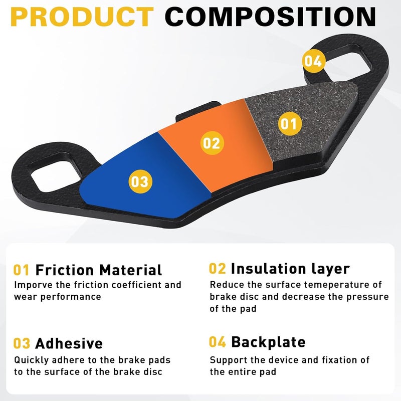 Slother Front and Rear Brake Pads for Polaris RZR - Image 4