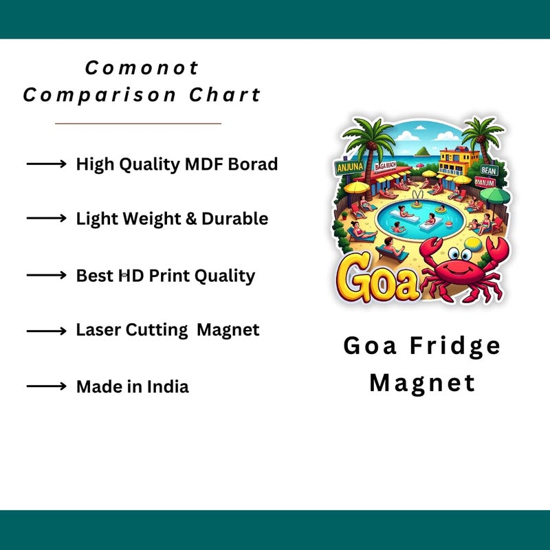 GiftODay Goa Theme Souvenir Wooden Fridge Magnet for Refrigerator Goa Fridge Magnet for Kitchen Home Decor Perfect Souvenir Gift Size 3x3 Inches Pack of 1 - Image 5