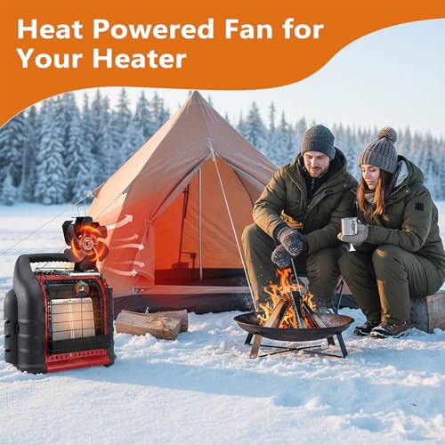 XTIMES Wood Stove Fan Heat Powered Fireplace Fan with Magnetic Thermometer Thermoelectric Fan for Wood Burning Stove/Pellet/Log Burner - Image 3