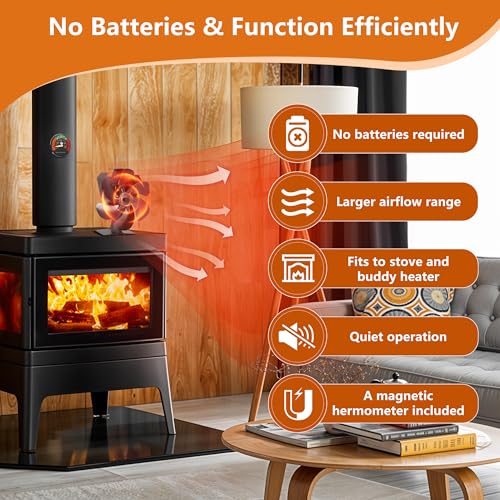 XTIMES Wood Stove Fan Heat Powered Fireplace Fan with Magnetic Thermometer Thermoelectric Fan for Wood Burning Stove/Pellet/Log Burner - Image 2