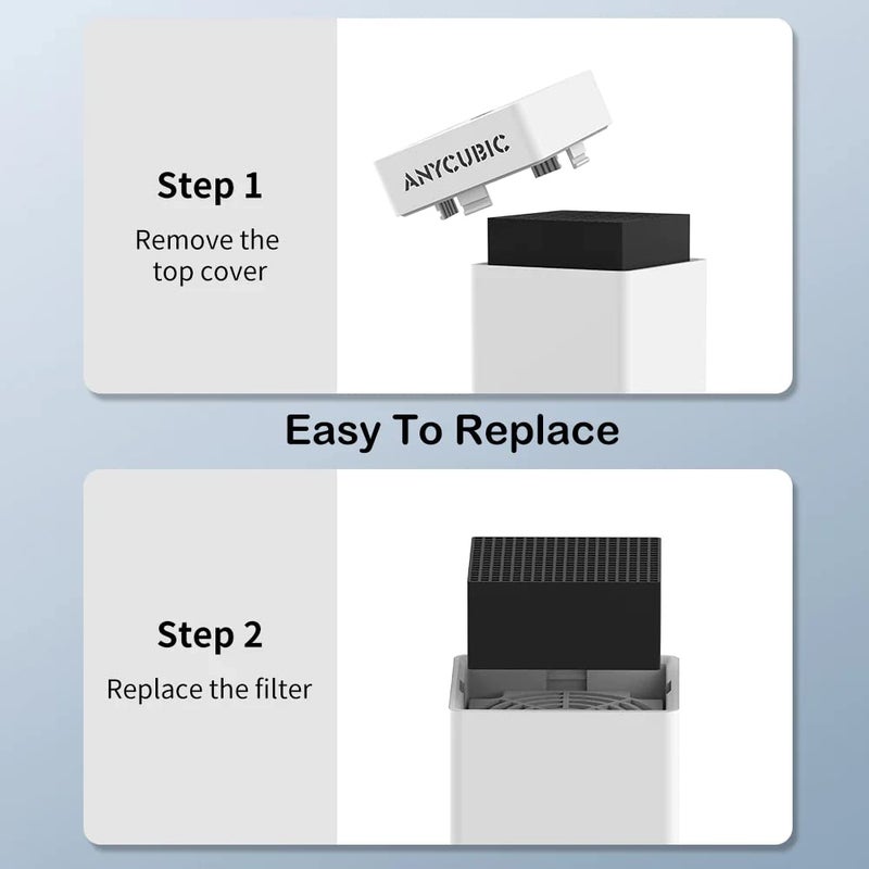 3idea 3 idea Imagine Create Print Activated Carbon Air Purifier Filter for AirPure 4pc - Image 4
