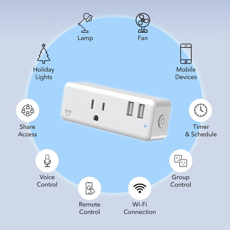 قابس جيني الذكي متعدد المنافذ مع مفتاح + شاحن ومنفذين USB، ومأخذ توفير الطاقة مع مراقبة الطاقة والتحكم عبر التطبيق، متوافق مع أليكسا وجوجل هوم (GN-WW131-199) - Image 2