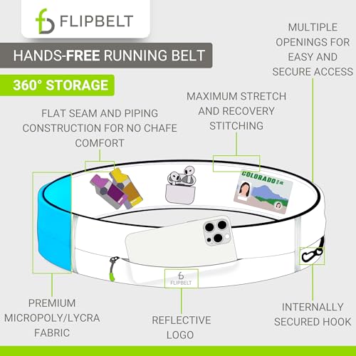 FlipBelt Zipper, Carbon, X-Small - Image 4