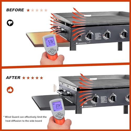 Demao Magnetic Wind Guard for Blackstone 22 Inch Griddle, Stainless Steel Wind Screens for Blackstone Grill, Grill Accessories Compatible with Rear Grease Cup Hood, Heat Shield for Side Shelf - Image 4