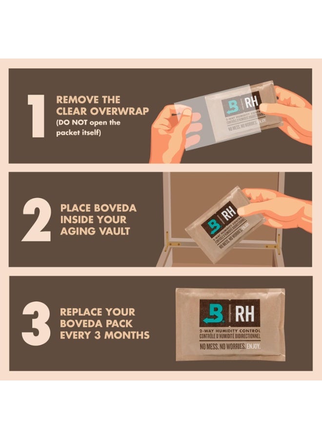 بوفيدا عبوات بوفيدا للتحكم في الرطوبة بنسبة 65% – حجم 60 – عبوة 12 قطعة – امتصاص رطوبة ثنائي الاتجاه للتخزين طويل الأمد – مغلفة بشكل فردي - Image 2