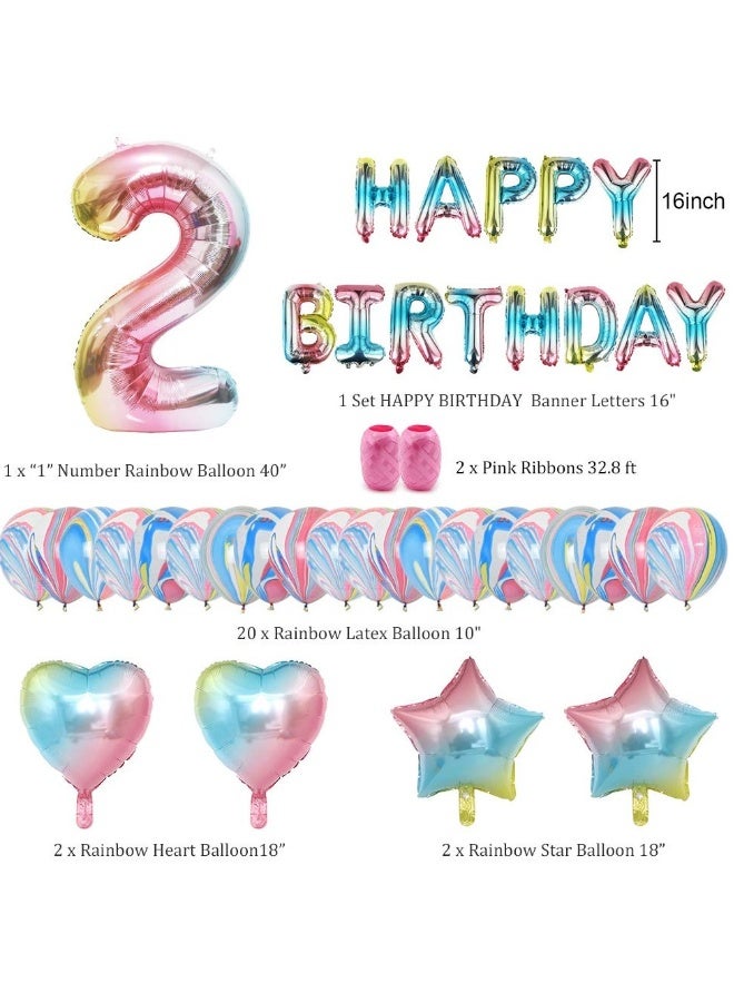 2nd Birthday Celebration Decorations for Girls, 28 Pcs Party Supplies, Joyful Birthday Banner with Star and Heart Foil Balloons and Confetti Balloons - Image 2
